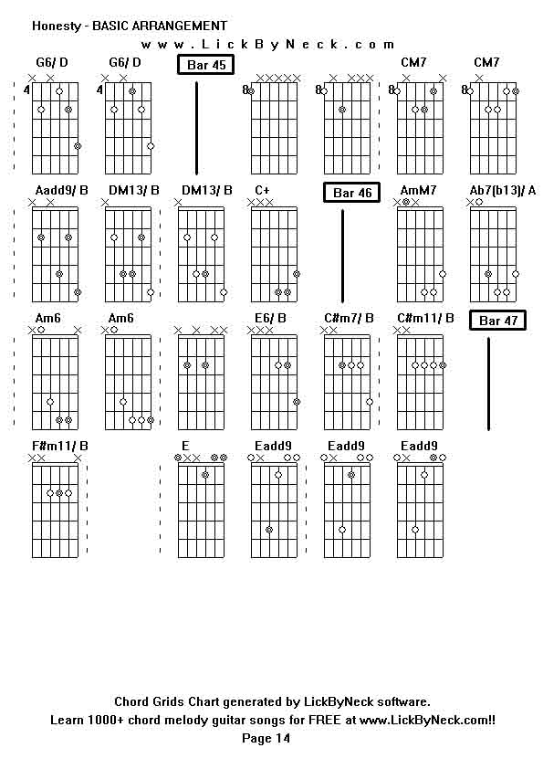 Chord Grids Chart of chord melody fingerstyle guitar song-Honesty - BASIC ARRANGEMENT,generated by LickByNeck software.